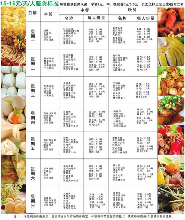 东莞塘厦镇工厂食堂承包公司